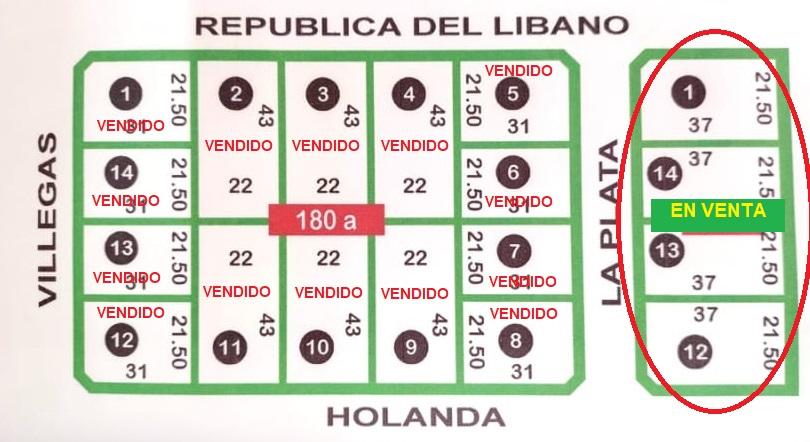 CUATRO ULTIMOS LOTES EN LOTEO 